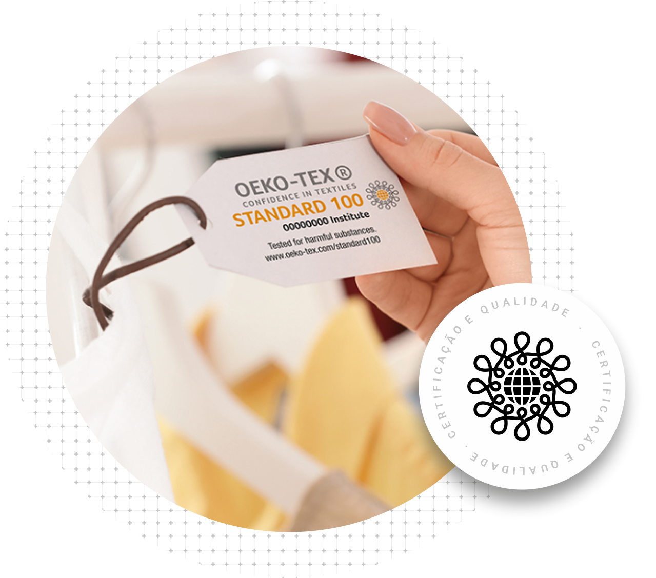 Riler - Certificação e Qualidade